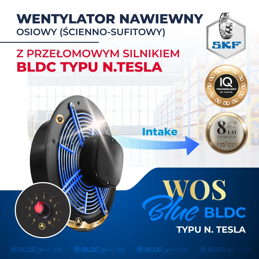 energooszczędny wentylator przemysłowy nawiewny ścienny osiowy z silnikiem N.TESLA BLDC Dospel WOS BLUE