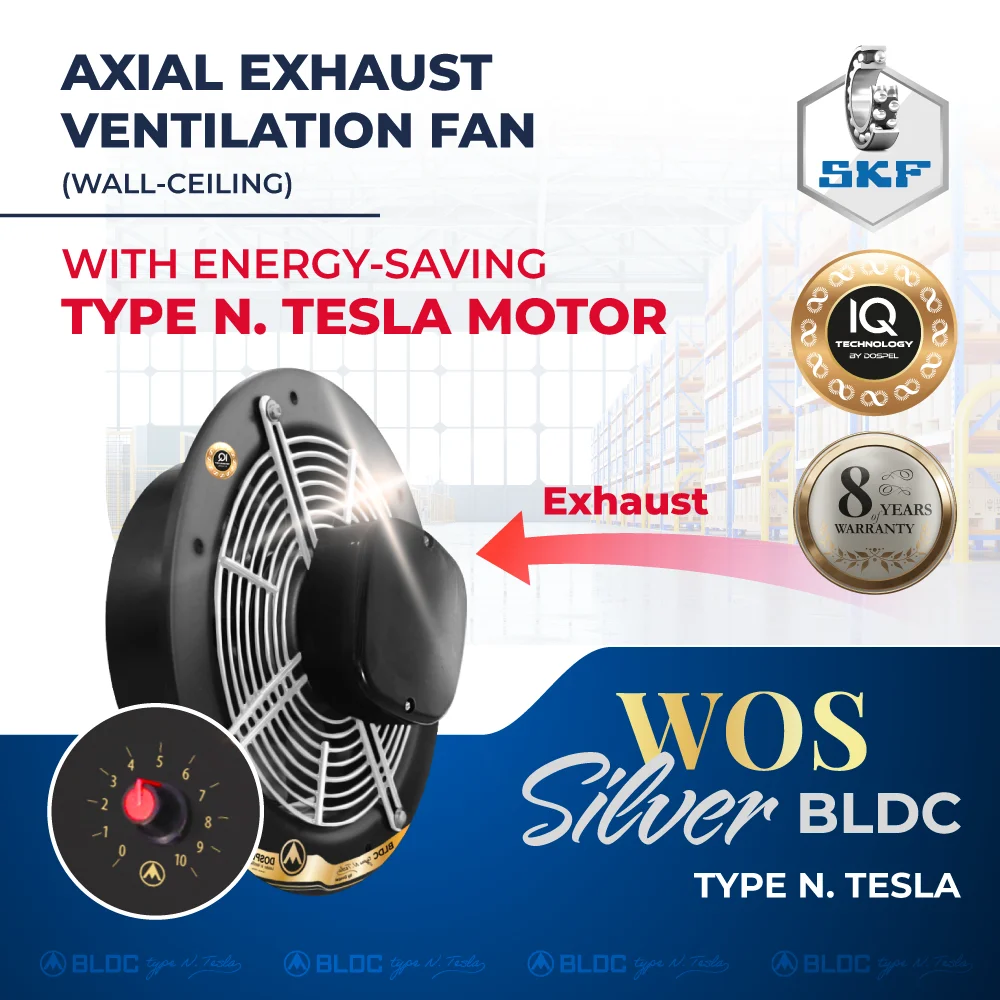 Energy Saving axial industrial exhaust fan with type N.Tesla BLDC motor